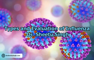 Types and Evaluation of Influenza Dr. Sheetu Singh
