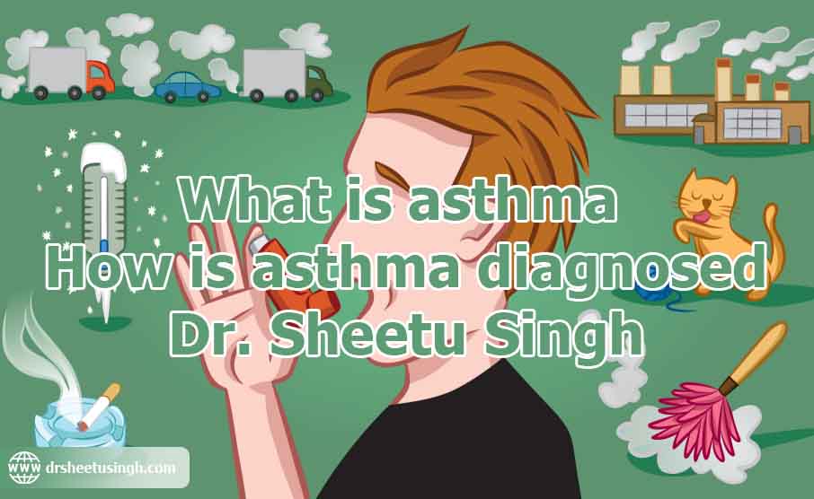 What is Asthma | How is Asthma diagnosed – Dr. Sheetu Singh