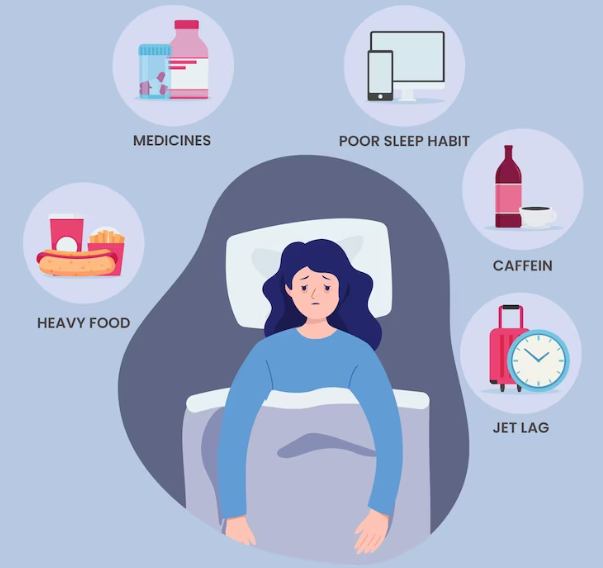 Diagnosis and Management of Obstructive Sleep Apnea