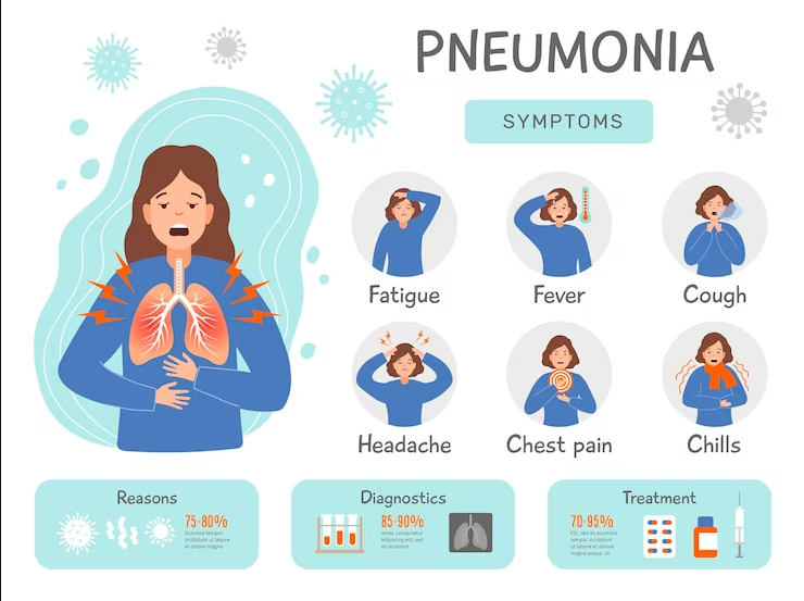 Hypersensitivity-Pneumonitis-Causes-Symptoms-and-Treatment.png