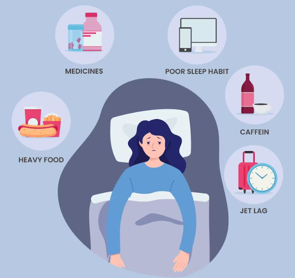 What is Sleep Apnea, Causes, Symptoms , Diagnosis and Treatment