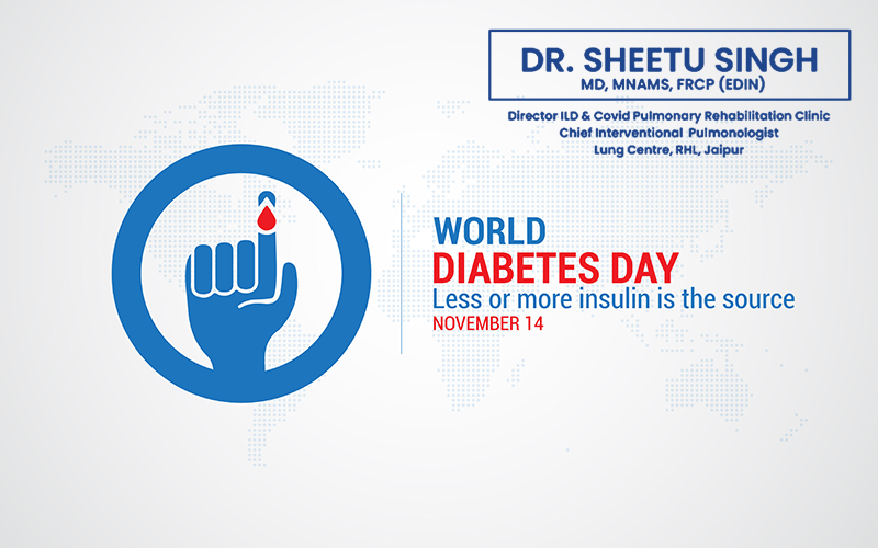 World Diabetes Day 2023: Theme, History, Significance, Importance, Celebrations and Preventive Measures