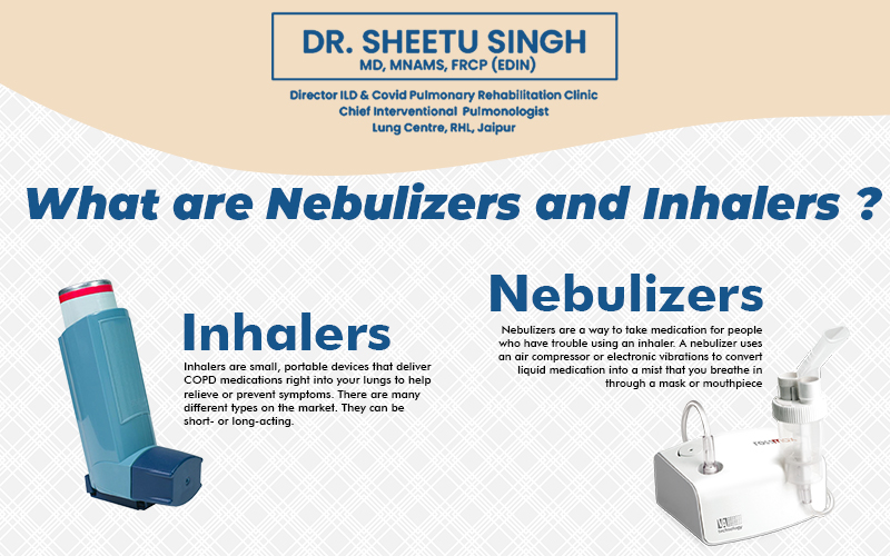 What are Nebulizers and Inhalers
